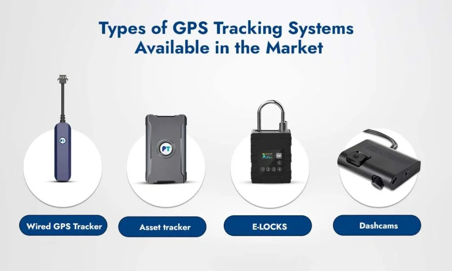 Best GPS Tracking Devices for Vehicles in 2026 - 2